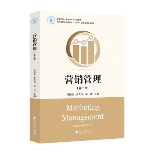 市场营销读物 销售管理书籍 营销实战指南 市场策划参考 营销管理教材